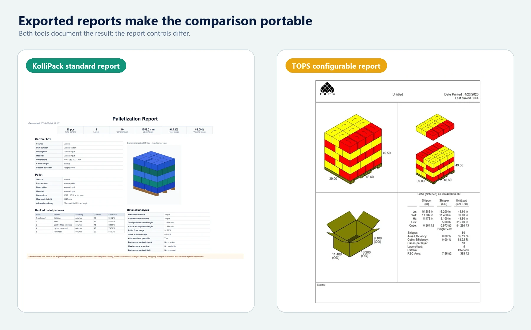 Side-by-side KolliPack standard and TOPS configurable palletization reports